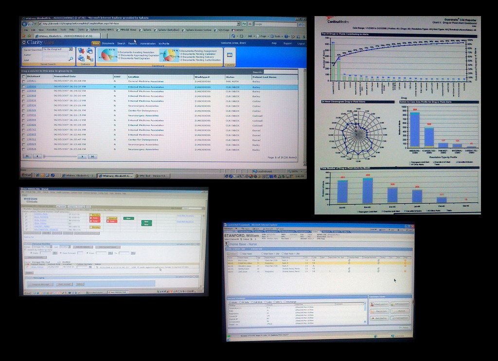 A complex dashboard interface